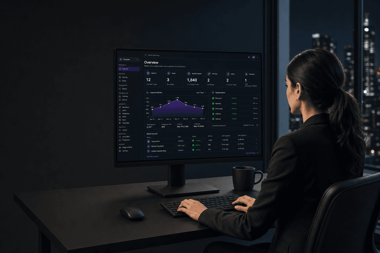 Analyst using the Aevico console on a desktop monitor